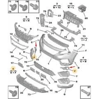 Ön Tampon Baglantıları Psa 5008 (P87) B.M 2017- (Oem No: 1619191680)