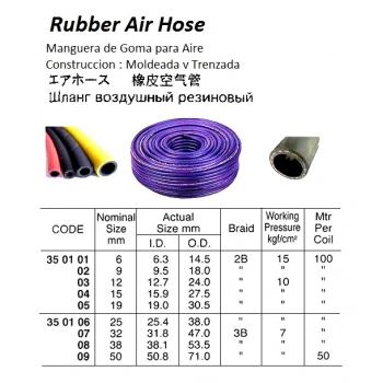 Viraj Lastiği Corsa C 00-09 Z10Xe / Z10Xep / Z12Xe / Z12Xep Ön 15Mm (Oem No: 350104)