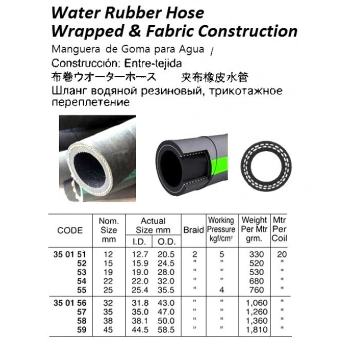 Vıraj Askı Takozu 10 Adet Opel Astra F Vectra A Ascona Calıbra Kadet Bm 81-01 (Oem No: 350153)