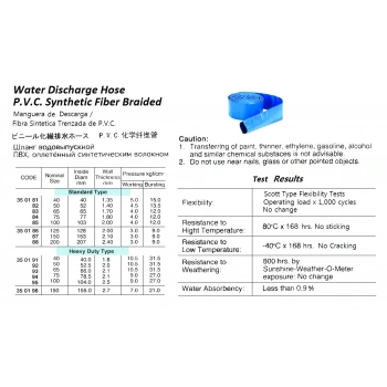 Vıraj Demır Lastıgı Ön Tek Opel Corsa D Bm 07- (Oem No: 350181)