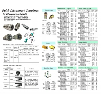 Salıncak Burcu Opel Rekord Bm 78-86 (Oem No: 352318)