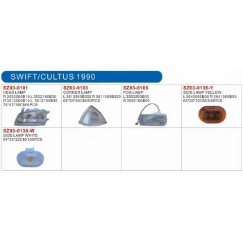 Sinyal Lambası Çamurluk Swıft  89-95 Sarı Duylu Sağ (Oem No: 36410-60B00)