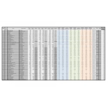 Su Fıskiye Memesi Sx-4 S-Cross 13-16 / Vıtara 15Sonrası (Oem No: 38480-61M10000)