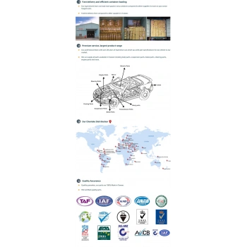 Çamurluk Hılux 02-05 Delikli Ln-145 D4D Ön Sağ (Oem No: 53801-35410-1)