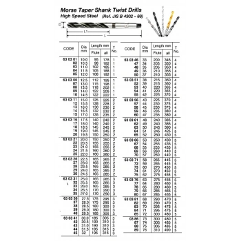 Sınyal Lambası Sag Beyaz Psa 205 B.M 91- (Oem No: 6303.17)