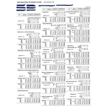 Amortisör 323  90-95 H.B Gazlı Arka Sağ (Oem No: 633088)