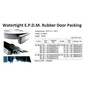 Yakıt Pompası Tek Corsa C / Vectra C / Albea 1.4 Unıversal (Oem No: 815001)