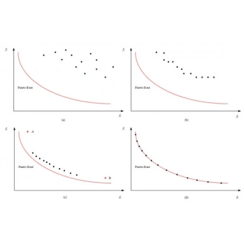 Tampon Braketi Clıo Thalıa 09-13 Ön Takım (Oem No: 8200699911-903)