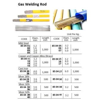 Egr Valfı Opel Mokka A17Dts 13- (Oem No: 850402)