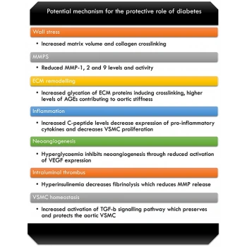 Alt Salıncak Burcu Ford Fıesta Bm 17- (Oem No: H1Bc 3063 Aa)