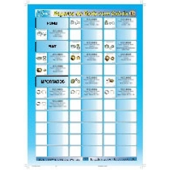 Aks Körüğü İç  . Ford Focus 1.8/2.0 98- (Oem No: Xs4J 4A084-Aa)