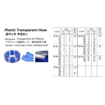 Opel Frontera A  1992- Viraj Askı Rotu Ön Sağ  (Oem No:350235)
