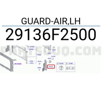 Karter Muhafazası Elantra 2019-2021 Sağ (Oem No:29136F2500)