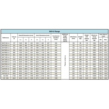 Opel Astra G  1998-2005 Amortisör Arka Sağ/Sol  (Sw) (Oem No:436194436284436282)