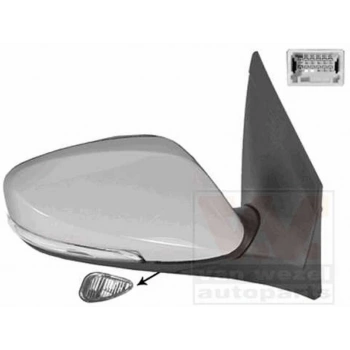 İ30 Elektrikli Katlanır Ayna 2013 Sonrası Astarlı Yan+Alt Sinyalli Sağ Oem No:87620A6060