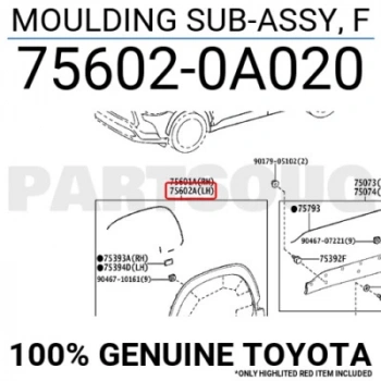 toyota corolla- cross- 2022-2024  ön çamurluk agzı plastiği sağ dodık plastiği (tw) Oem No (756010A020)