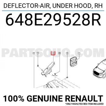 Dacia Dokker Lodgy 2012- Panjur Braketi Sağ Oem No (648E29528R)