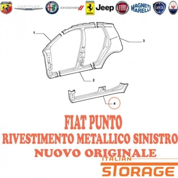 Grande Punto 2005- Marşbiyel Sacı Sol Oem No (71716069)