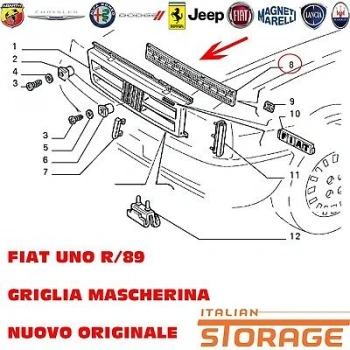 Uno 1990-1995 Panjur İç + Dış Takım Oem No (181710180)