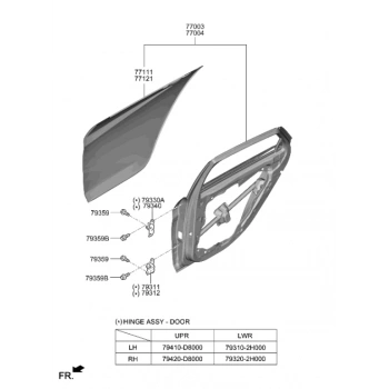 Elantra 2021- Arka Kapı Sol Oem No (77003-Ab000)