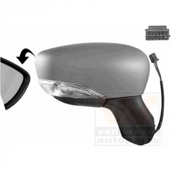 Renault Clio Elektrikli Katlanır Ayna 2013-2016 Astarlı Sinyalli Sensörlü Hb 11 Pın Sağ