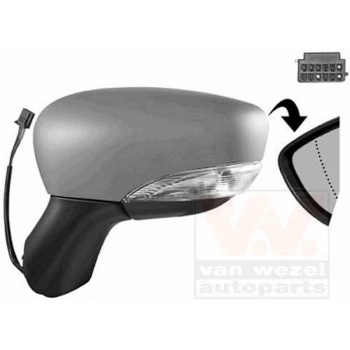 Renault Clio Elektrikli Katlanır Ayna 2013-2016 Astarlı Sinyalli Kör Noktalı Hb 9 Pın Sol