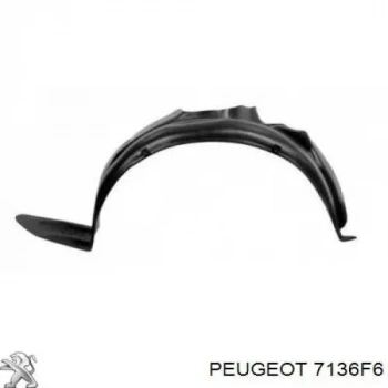 Peugeot 306 Ön Çamurluk Davlumbazı Sağ 1997-1999 (Oem No:  7136F6)