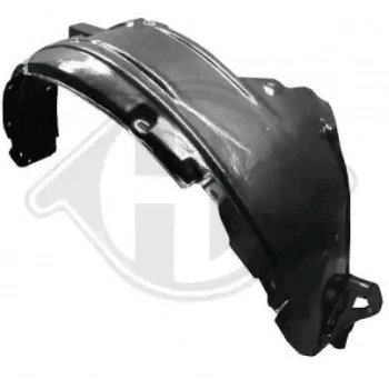 Honda Crv Ön Çamurluk Davlumbazı Sağ 2007  (Oem No:  74100Swwg01)