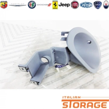 Fiat Brava/Bravo/Marea Sis Far Çerçevesı Sağ 1995-2001 (Oem No:  712627099)