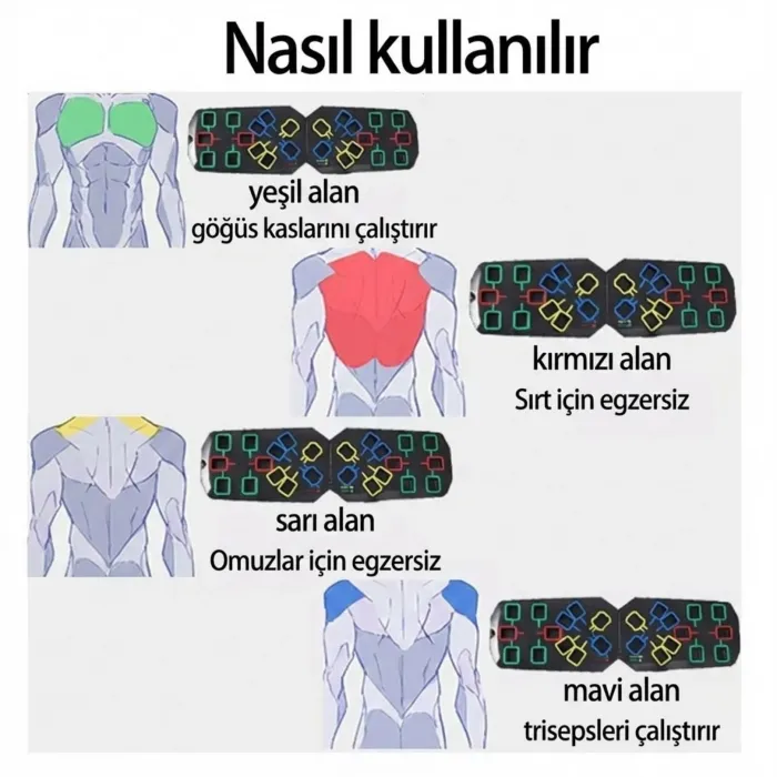 Gudli Katlanabilir Renk Kodlu Şınav Tahtası Çok Amaçlı Üst Vücut Antrenman Aleti
