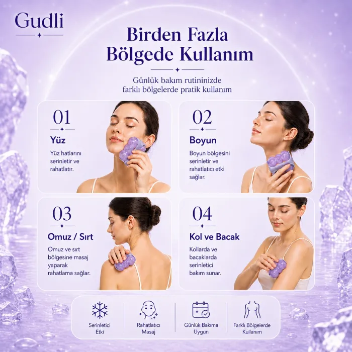 Gudli Ice Face Roller Çift Başlı Buzlu Yüz Masaj Aleti Canlandırıcı Sıkılaştırıcı