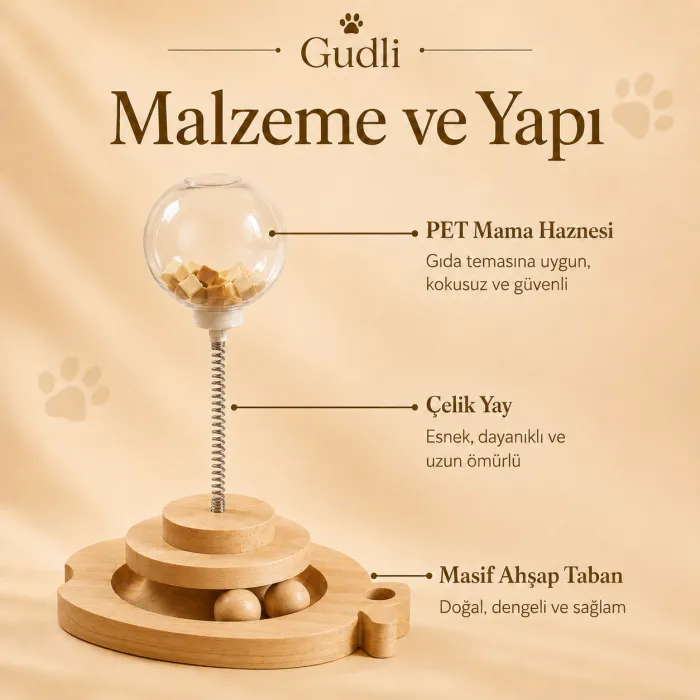 Gudli Kedi Oyuncağı Çift Katmanlı Döner Tabla Zeka Geliştirici Ödüllü Mama Oyunu