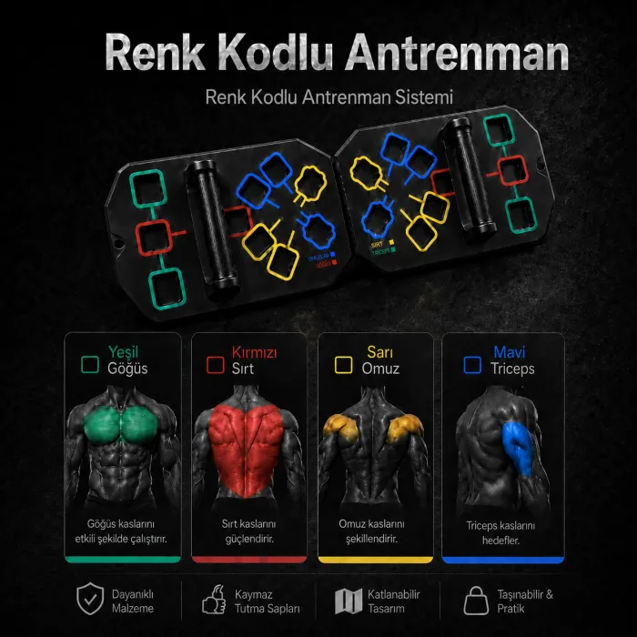 Gudli Katlanabilir Renk Kodlu Şınav Tahtası Çok Amaçlı Üst Vücut Antrenman Aleti