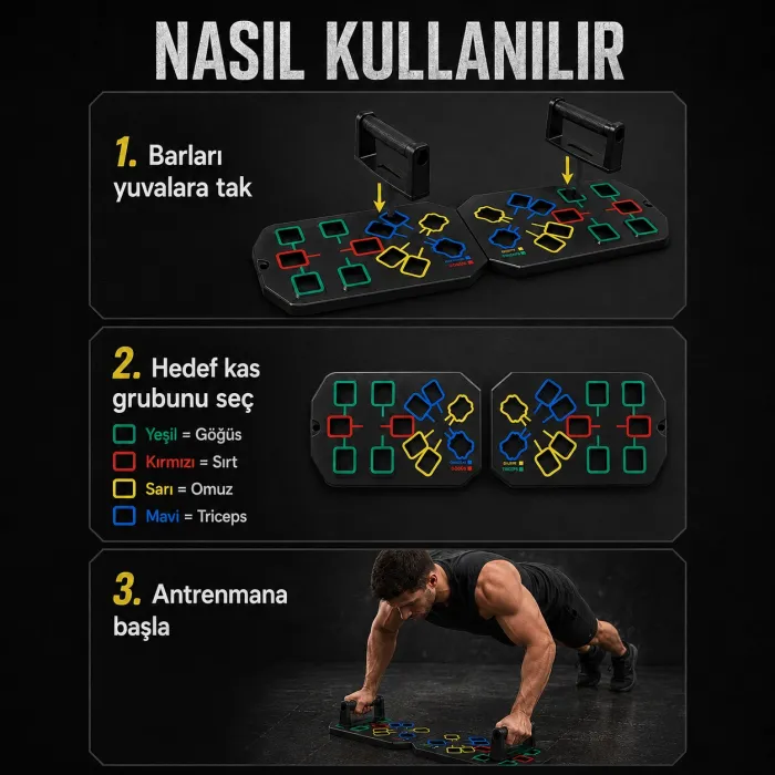 Gudli Katlanabilir Renk Kodlu Şınav Tahtası Çok Amaçlı Üst Vücut Antrenman Aleti