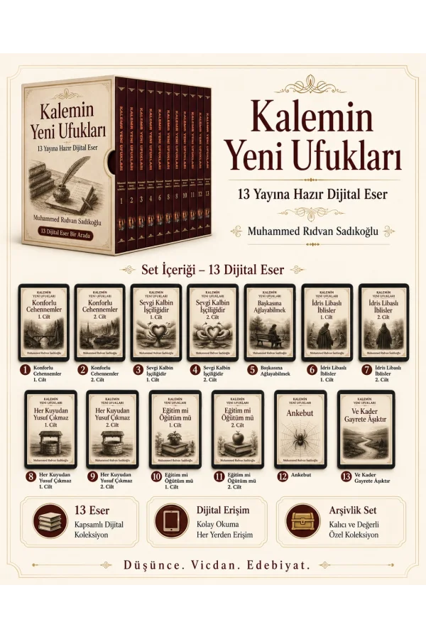 Kalemin Yeni Ufukları – 13 Yayına Hazır Dijital Eser Seti