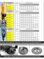 Vortex WCR 550T 3 5.5HP 380V Paslanmaz Fanlı Öğütücülü Bıçaklı Pis Su Dalgıç Pompa