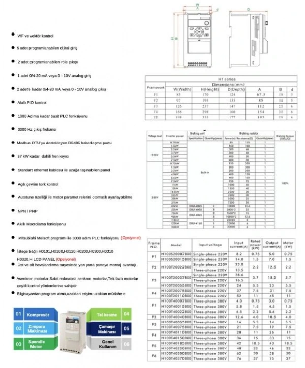 Folinn H100S20007BX0 0.75KW 5A 220V Hız Kontrol Cihazı