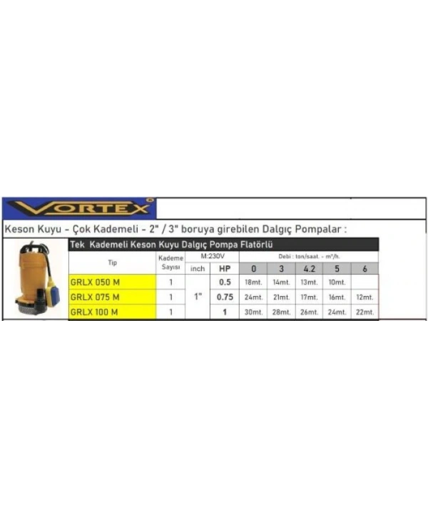 Vortex GRLX 050 M 0.50Hp Tek Kademeli Flatörlü Keson Kuyu Dalgıç Pompası