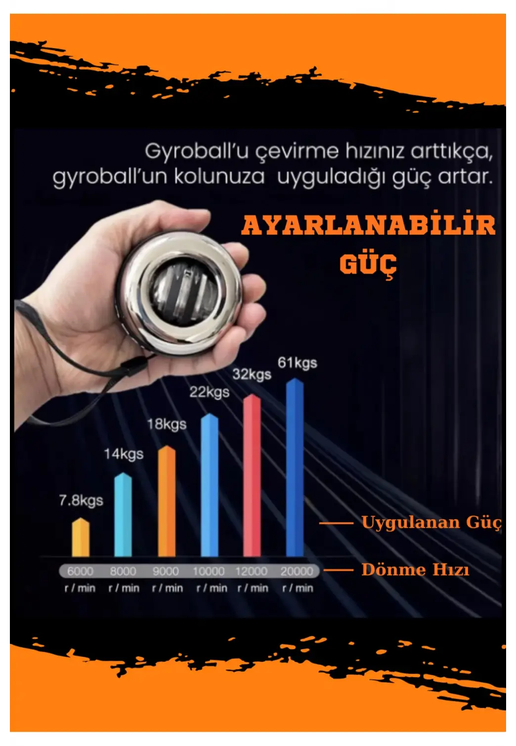 Gyro Ball El Bilek Egzersiz Topu Kol Kuvvet Güç Topu Powerball Kas Geliştirici