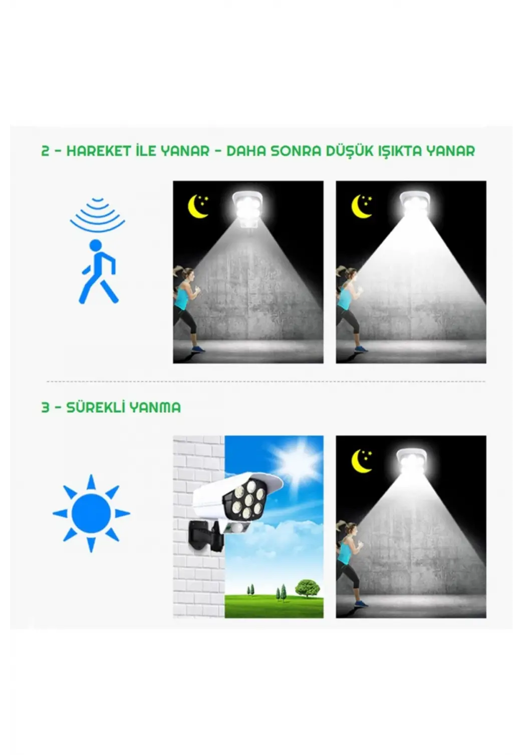 Kamera Görünümlü SOLAR LED Lamba Güneş Enerjilli Su Geçirmez Uzaktan Kumandalı