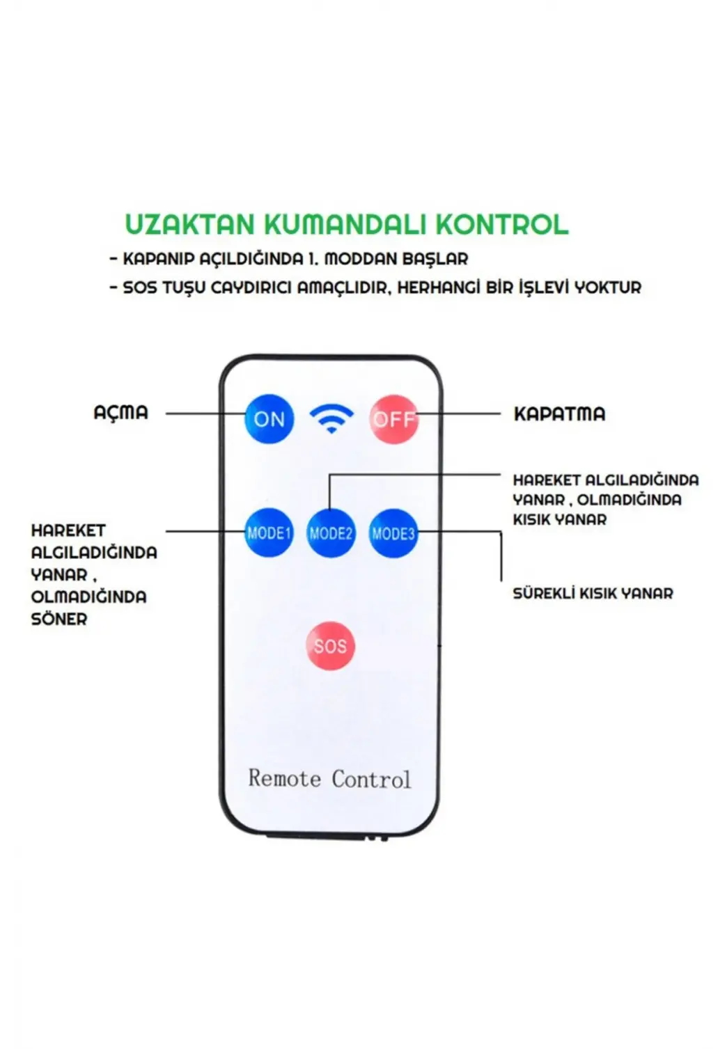 Kamera Görünümlü SOLAR LED Lamba Güneş Enerjilli Su Geçirmez Uzaktan Kumandalı