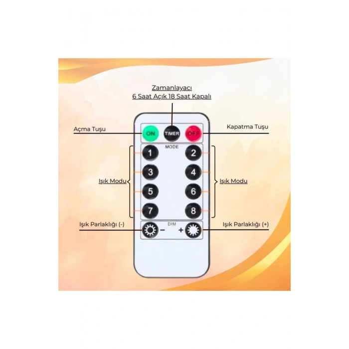 Perde Led 3mx3m Kumandalı 8 Fonksıyonlu 300 Ledli 10 Sarkıtlı Peri Ledi Usb Girişli