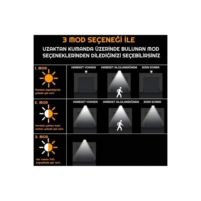 Güneş Enerjili Sokak Lambası Solar Duvar Lambası Hareket Sensörlü 3Mod Uzaktan Kumanda 120 Led Garaj