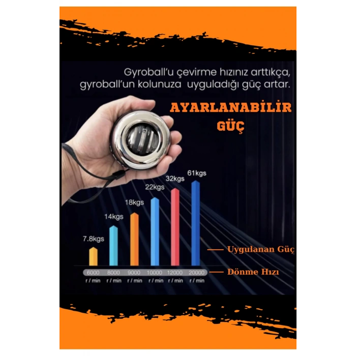 Gyro Ball El Bilek Egzersiz Topu Kol Kuvvet Güç Topu Powerball Kas Geliştirici