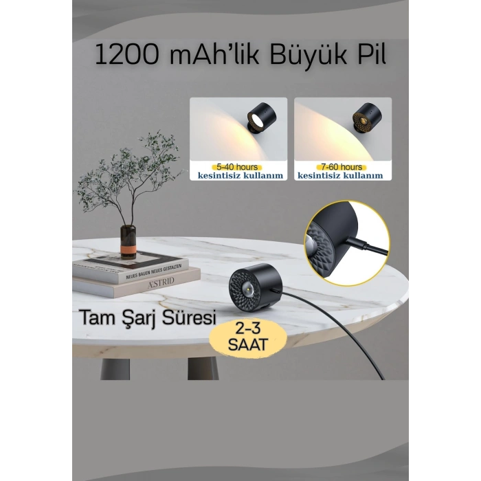 Mıknatıslı Uzaktan Kumandalı Çift Taraflı Duvar Aplik LED Aydınlatma 3 Renk USB Şarjlı