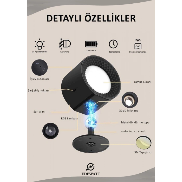 Mıknatıslı Uzaktan Kumandalı Çift Taraflı Duvar Aplik LED Aydınlatma 3 Renk USB Şarjlı