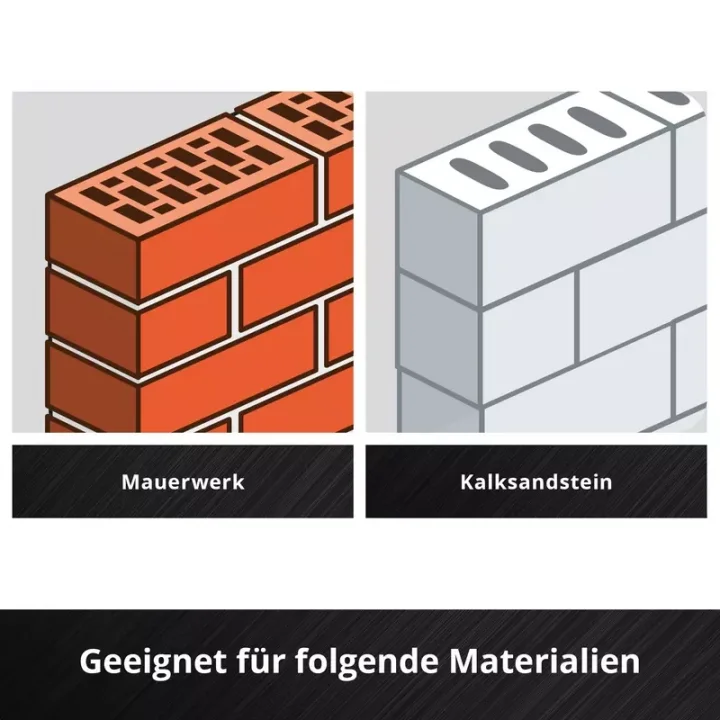 Einhell S-CASE 10 Parça Beton Uç Seti