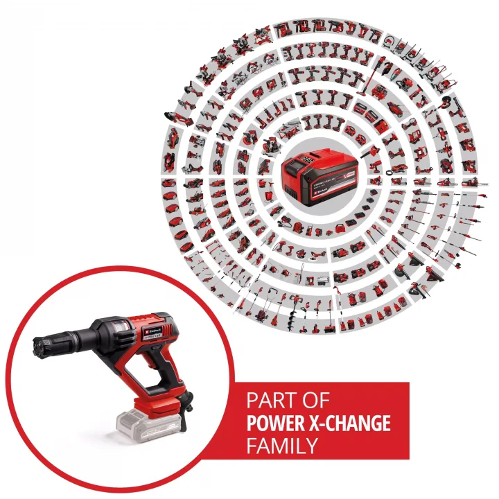 Einhell HYPRESSO 18/24-1 Akülü Basınçlı Yıkama Tabancası 24 bar