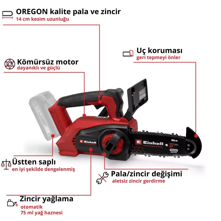 Einhell FORTEXXA 18/20 TH Akülü Budama Testeresi 4600020