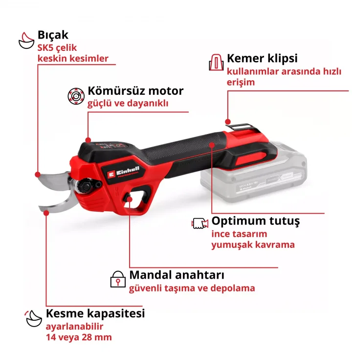 Einhell GP-LS 18/28 Li BL-Solo Akülü Budama Makası 28 mm